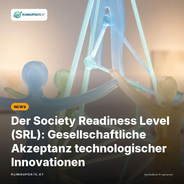 Share-Card fuer Der Society Readiness Level (SRL): Gesellschaftliche Akzeptanz technologischer Innovationen