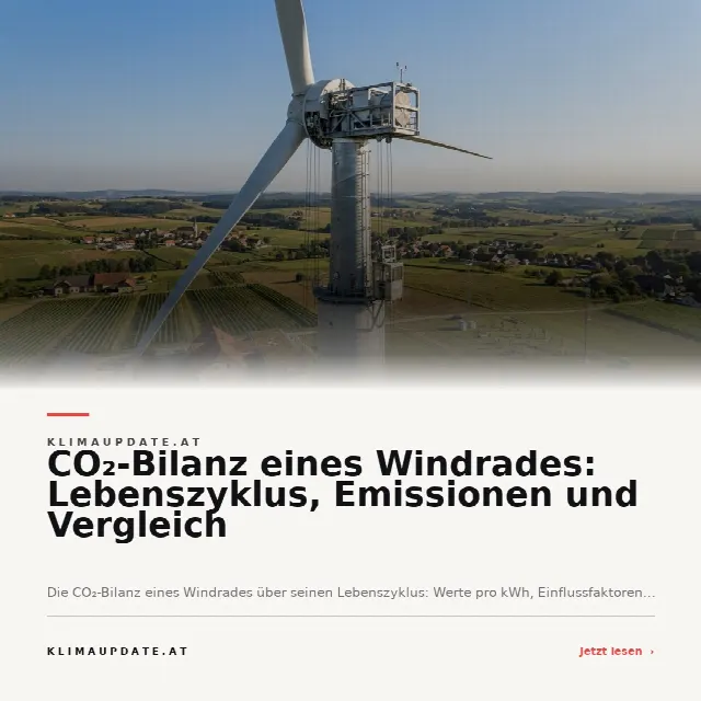 Share-Card fuer CO₂-Bilanz eines Windrades: Lebenszyklus, Emissionen und Vergleich